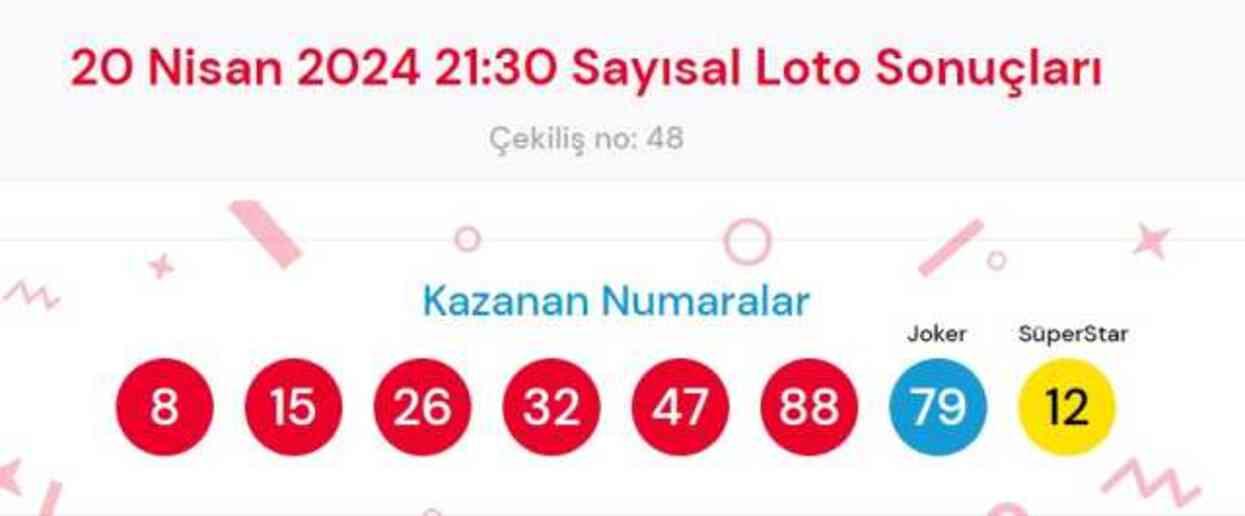 Çılgın Sayısal Loto sonuçları açıklandı mı? 20 Nisan Çılgın Sayısal Loto ne zaman, saat kaçta?