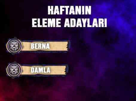 Survivor kim kazandı? 19 Nisan Cuma Mavi Takım mı kazandı, Kırmızı Takım mı kazandı?