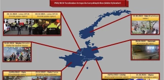 PKK/KCK'nın Avrupa'daki Şiddeti Artıyor