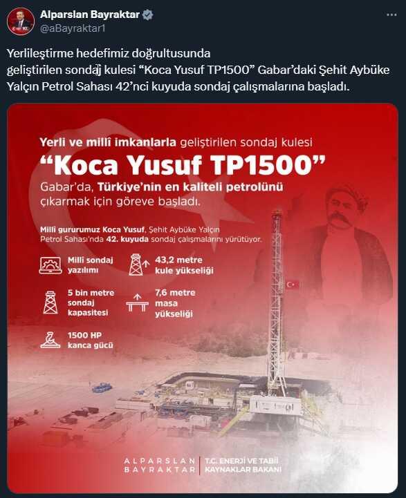 koca yusuf gabar da sondaja basladi 17273382 7027 m