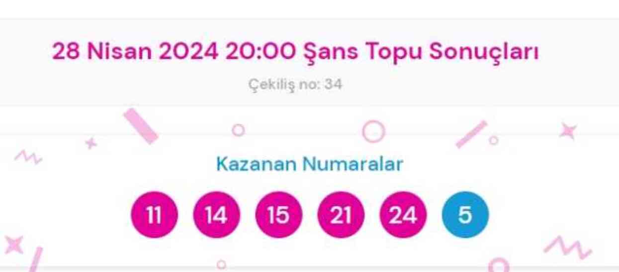 Şans Topu sonuçları açıklandı! Şans Topu sonuçları ne zaman açıklanır? 28 Nisan 2024 Pazar Şans Topu sonuçlarına ne zaman, nereden bakılır?