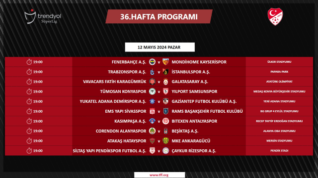 Süper Lig'in 36. haftasında bütün maçlar, 12 Mayıs Pazar günü saat 19.00'da oynanacak