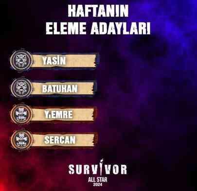 Survivor kim kazandı? 30 Nisan Salı Mavi Takım mı kazandı, Kırmızı Takım mı kazandı?