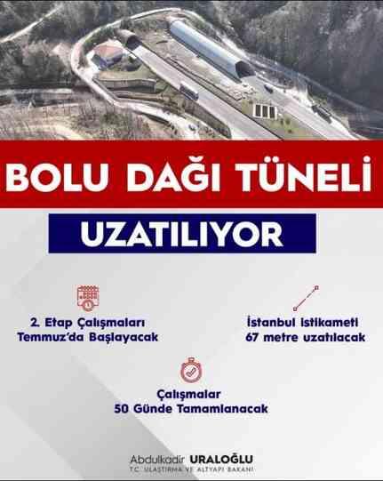 Bolu Dağı Tüneli ne zaman açılacak? Bolu Dağı Tüneli kaç km uzayacak? Bolu Dağı Tüneli ne zaman açılacak? Bolu Dağı Tüneli kaç km uzayacak?