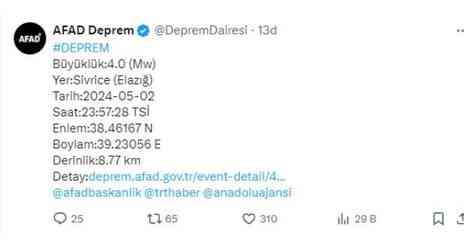 Elazığ'da deprem mi oldu SON DAKİKA? 3 Mayıs CUMA (Sivrice) Elazığ depremi şiddeti, merkezi ne? #128558