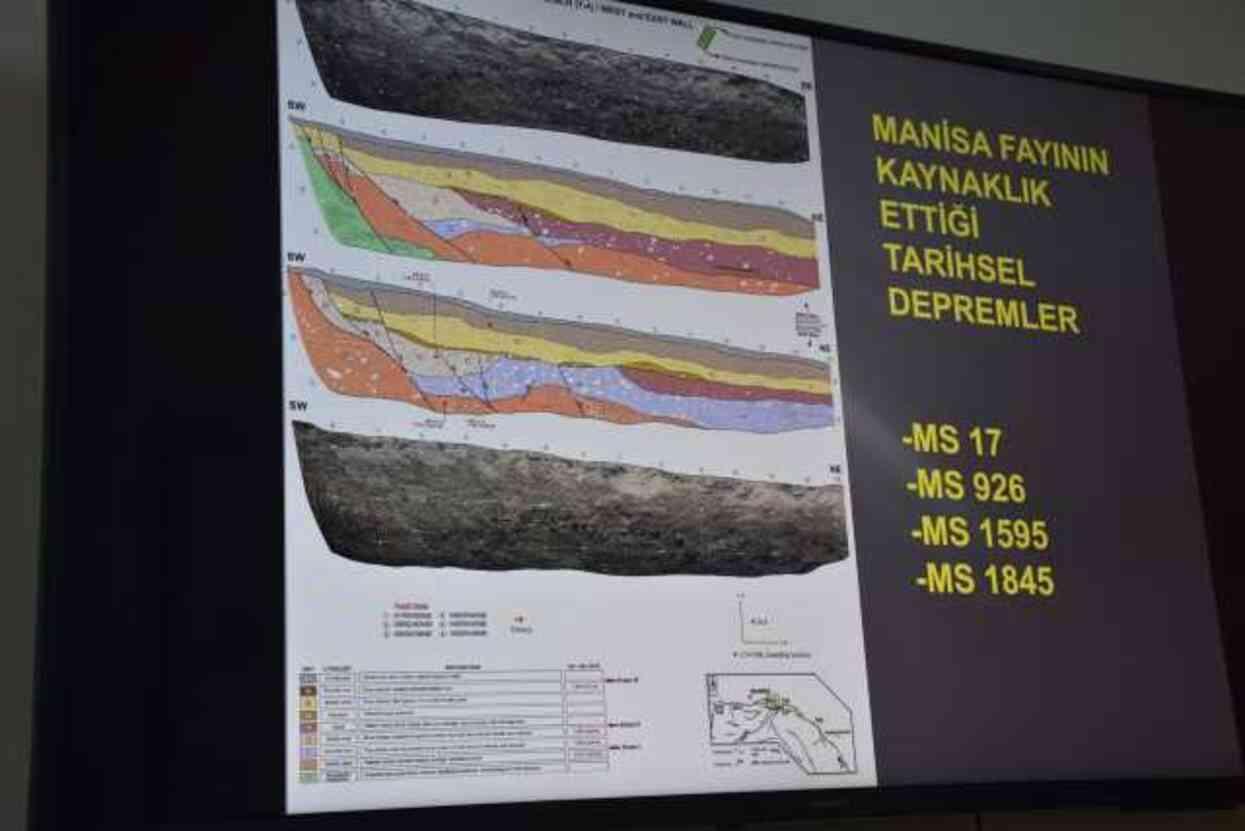 Uzman isim İzmir için uyardı! '7.1 büyüklüğünde deprem üretebilir'