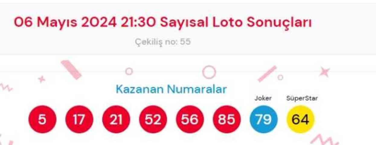 Sayısal Loto sonuçları açıklandı! 6 Mayıs Süper Loto kazanan numaralar neler? Sayısal Loto sonuçlarına ne zaman, nereden bakılır?