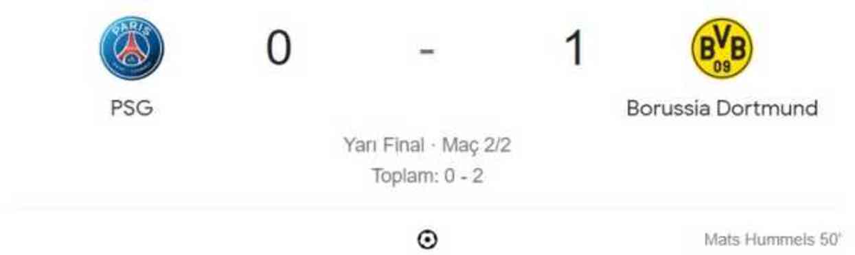 PSG 0-1 Borussia Dortmund maç özeti ve golleri izle! (VİDEO) PSG B.Dortmund maçı özeti! Golleri kim attı, maç kaç kaç bitti?