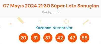 Süper Loto sonuçları açıklandı! 7 Mayıs Süper Loto kazanan numaralar neler? Süper Loto sonuçlarına ne zaman, nereden bakılır?
