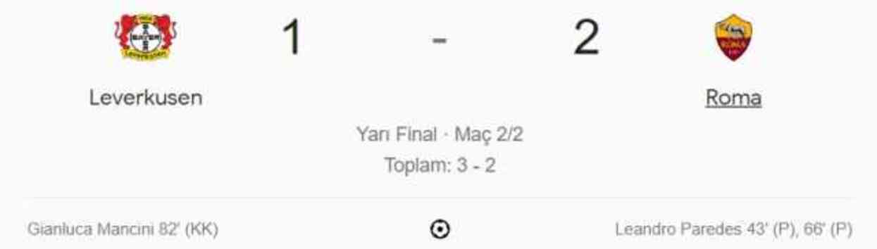 Bayer Leverkusen Roma maçı kaç kaç, bitti mi? MAÇ SKORU! B.Leverkusen Roma maçı kaç kaç, canlı maç skoru!