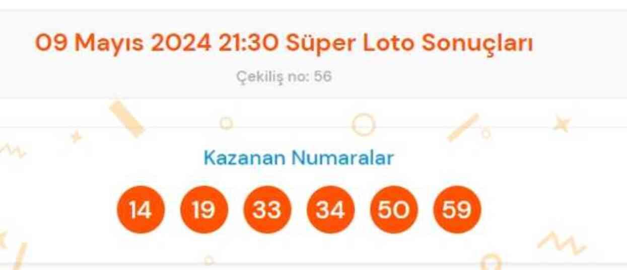 Süper Loto sonuçları açıklandı! 9 Mayıs Süper Loto kazanan numaralar neler? Süper Loto sonuçlarına ne zaman, nereden bakılır? Süper Loto sonuçları açıklandı! 9 Mayıs Süper Loto kazanan numaralar neler? Süper Loto sonuçlarına ne zaman, nereden bakılır?