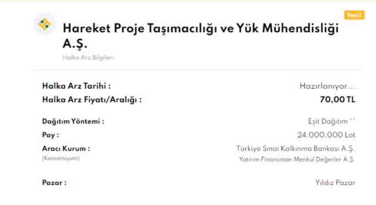 Hareket Proje halka arz ne zaman? Hareket Proje kaç lot verir?
