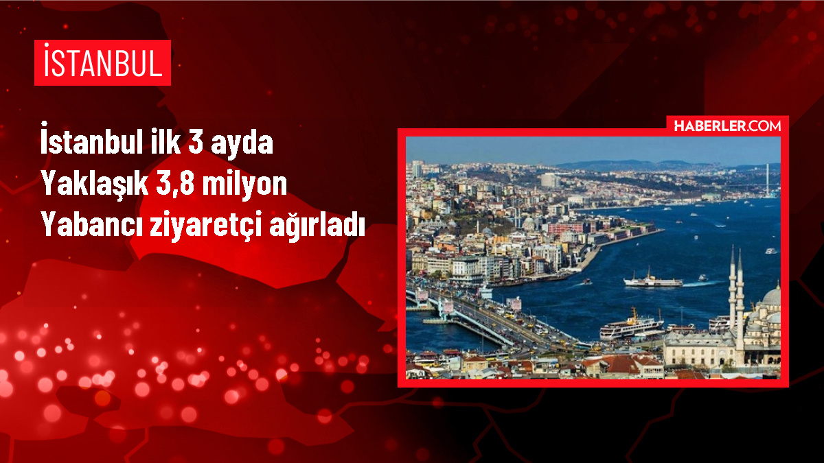 İstanbul, 2024'ün İlk 3 Ayında 3.7 Milyon Yabancı Ziyaretçi Ağırladı