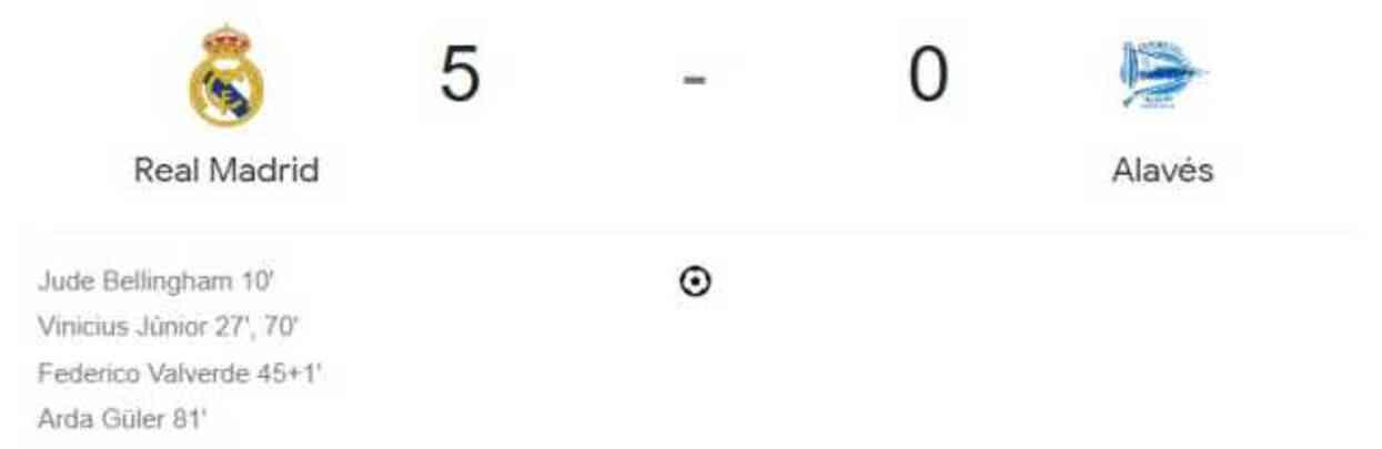 Real Madrid Alaves maç özeti ve golleri izle! (VİDEO) Real Madrid Alaves maçı özeti! Golleri kim attı, maç kaç kaç bitti?