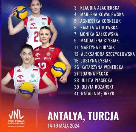 Polonya bayan voleybol milli takım kadrosu ve instagram hesapları ne 2024?