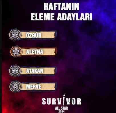 Survivor kim elendi, Survivor kim gitti 16 Mayıs Perşembe? #121641616 #12161416