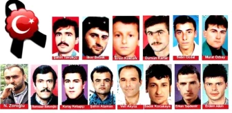 Zonguldak'ta Grizu Patlamasında Hayatını Kaybeden Madenciler Dualarla Anıldı