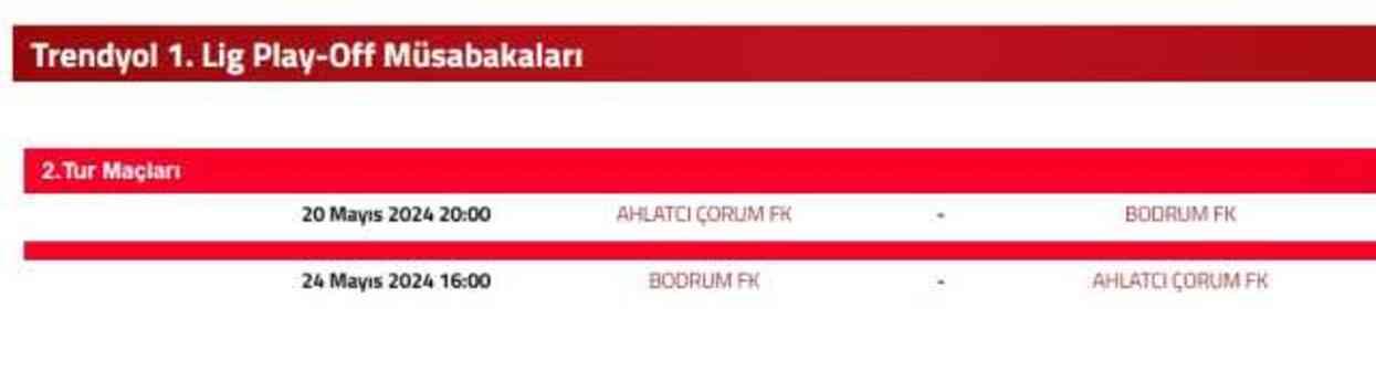 Bodrumspor finale çıktı mı? TFF . Lig Play Off finale kim çıktı?