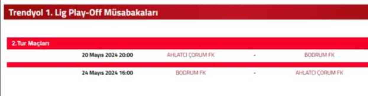 Çorum FK Bodrum 2. maç, rövanş maçı ne zaman