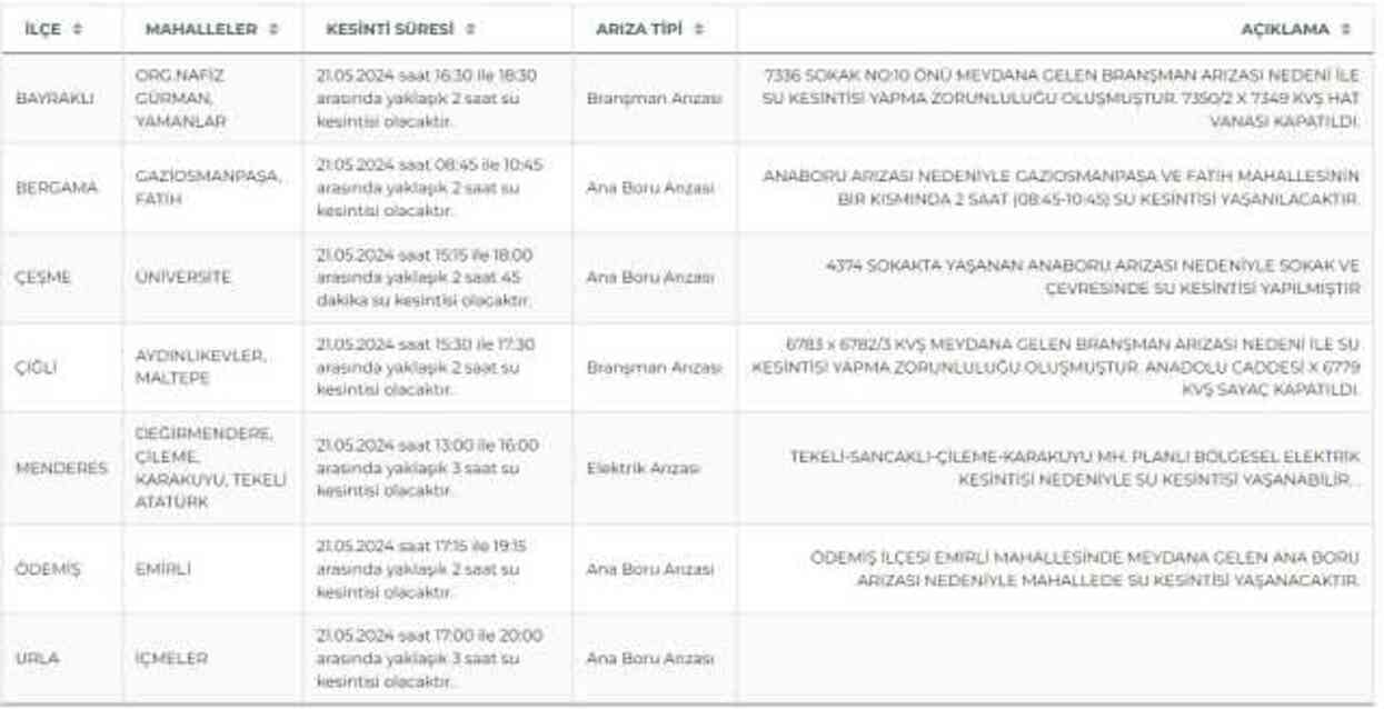 İZSU İzmir su kesintisi: İzmir'de sular ne zaman gelecek? 21-22 Mayıs 2024 İzmir su kesintisi listesi!