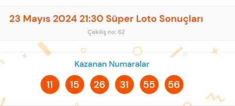 Süper Loto sonuçları açıklandı! 23 Mayıs Süper Loto kazanan numaralar neler? Süper Loto sonuçlarına ne zaman, nereden bakılır?