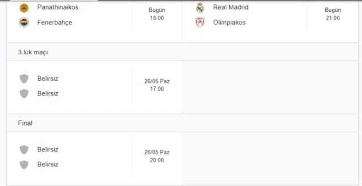 Final Four tek maç mı, rövanş var mı? #127936