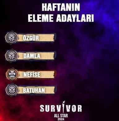 Survivor eleme adayları kim oldu? Survivor All Star'da eleme adayları kimler? #128250