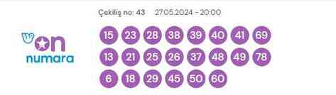 27 Mayıs 2024 On Numara çekiliş sonuçları açıklandı! On Numara sonuçları saat kaçta? On Numara CANLI izle! Bugün kazanan numaralar neler? #128680