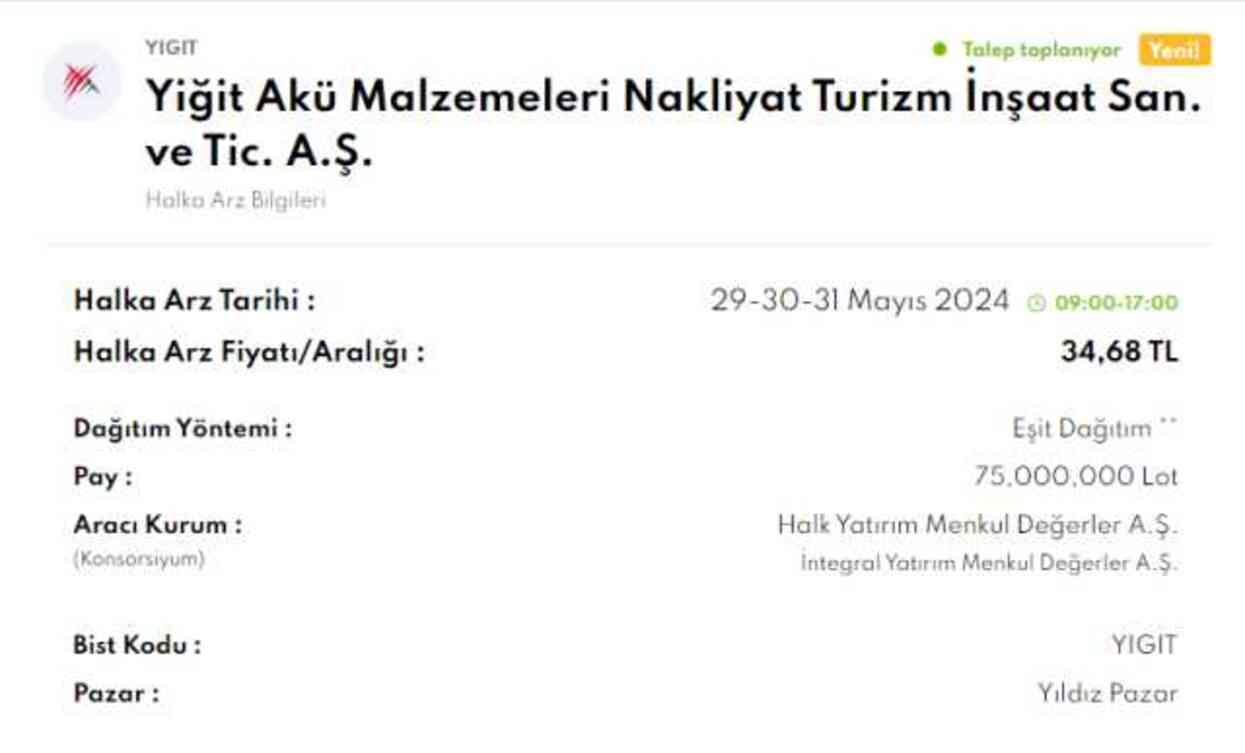 YİĞİT AKÜ (YIGIT) KAÇ LOT VERECEK? Yiğit Akü katılım endeksine uygun mu?