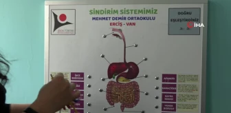Erciş'te fen bilgisi öğretmeni materyal tasarım yarışmasında dereceye girdi