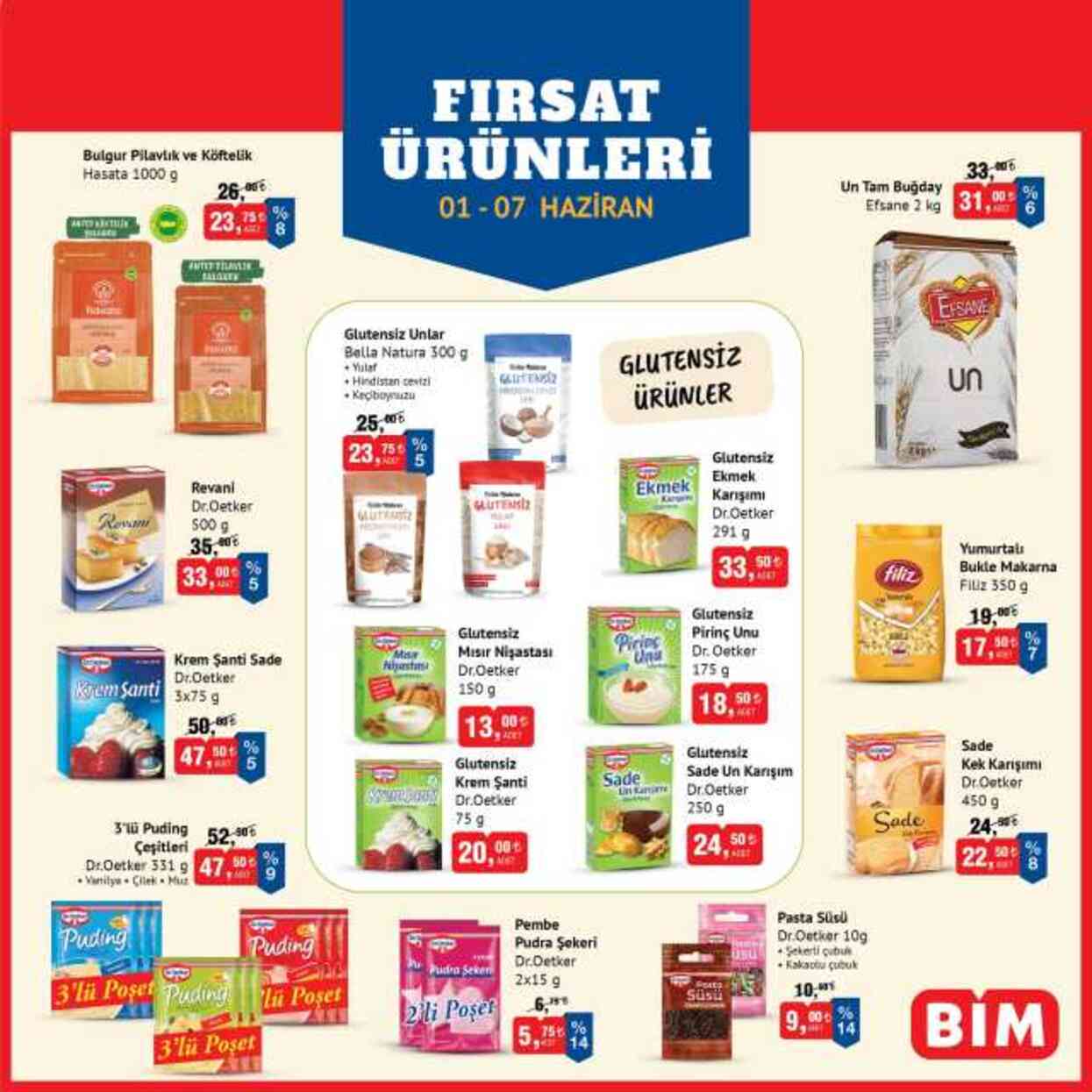 BİM AKTÜEL KATALOĞU 3-6 HAZİRAN YAYINLANDI | BİM bu hafta katalog ürünleri neler? BİM'e gelecek ürünler ve BİM fiyat listesi!