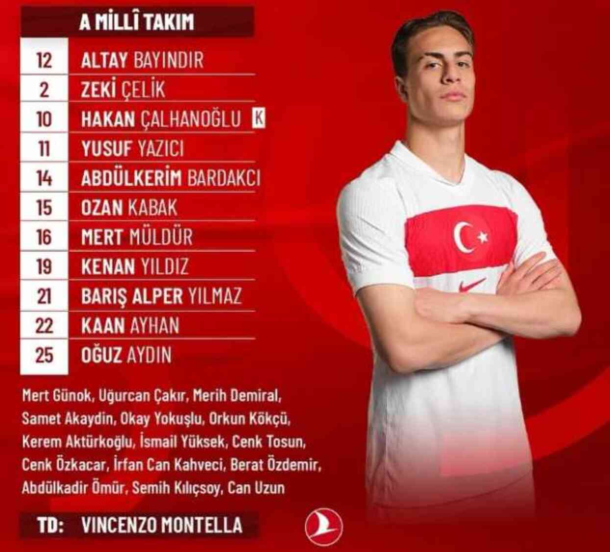 İrfan Can Kahveci neden yok? İtalya Türkiye milli maçta İrfan Can Kahveci neden yok, sakat mı?