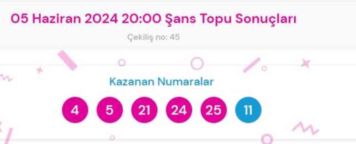 Şans Topu sonuçları açıklandı! Şans Topu sonuçları ne zaman açıklanır? 5 Haziran 2024 Çarşamba Şans Topu sonuçlarına ne zaman, nereden bakılır?
