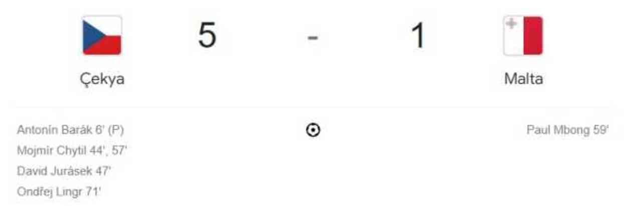 Çekya Malta maç özeti ve golleri izle! (VİDEO) Çekya Malta hazırlık maçı özeti! Golleri kim attı, maç kaç kaç bitti?