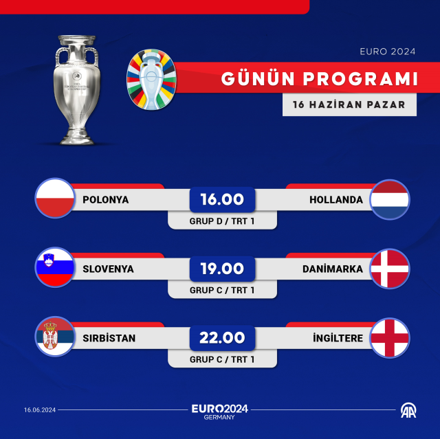 Slovenya - Danimarka maçı ne zaman? Slovenya - Danimarka maçı saat kaçta, hangi kanalda?