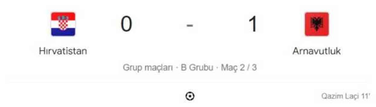 Hırvatistan Arnavutluk maçı kaç kaç, bitti mi? MAÇ SONUCU! Hırvatistan Arnavutluk maçı ne oldu?