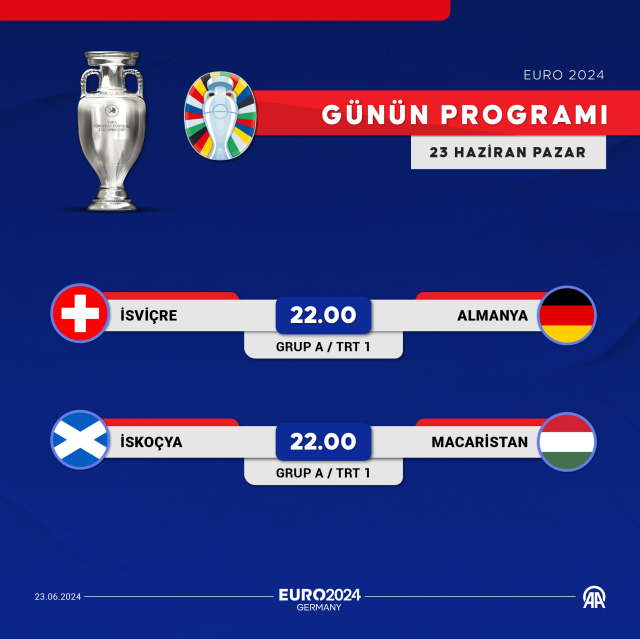 İsviçre- Almanya maçı ne zaman? İsviçre- Almanya maçı saat kaçta, hangi kanalda? EURO 2024 İsviçre- Almanya maçı canlı izleme linki