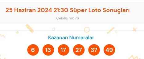 Süper Loto sonuçları açıklandı! 25 Haziran Süper Loto kazanan numaralar neler? Süper Loto sonuçlarına ne zaman, nereden bakılır?