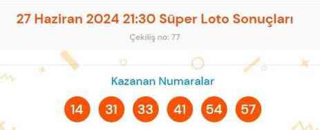 Süper Loto sonuçları açıklandı! 27 Haziran Süper Loto kazanan numaralar neler? Süper Loto sonuçlarına ne zaman, nereden bakılır? Süper Loto sonuçları açıklandı! 27 Haziran Süper Loto kazanan numaralar neler? Süper Loto sonuçlarına ne zaman, nereden bakılır?