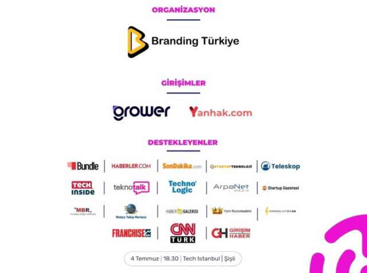 Plansız Başlangıç Etkinliği 4 Temmuz'da!