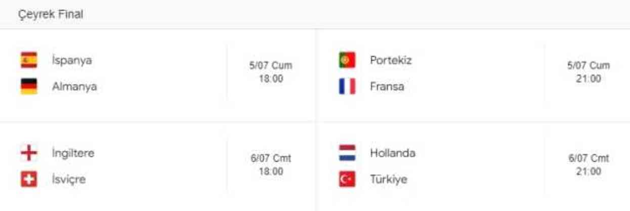 EURO 2024 eşleşme ağacı görseli, turnuva ağacı, turnuva çizelgesi ve EURO 2024 eşleşme şeması!