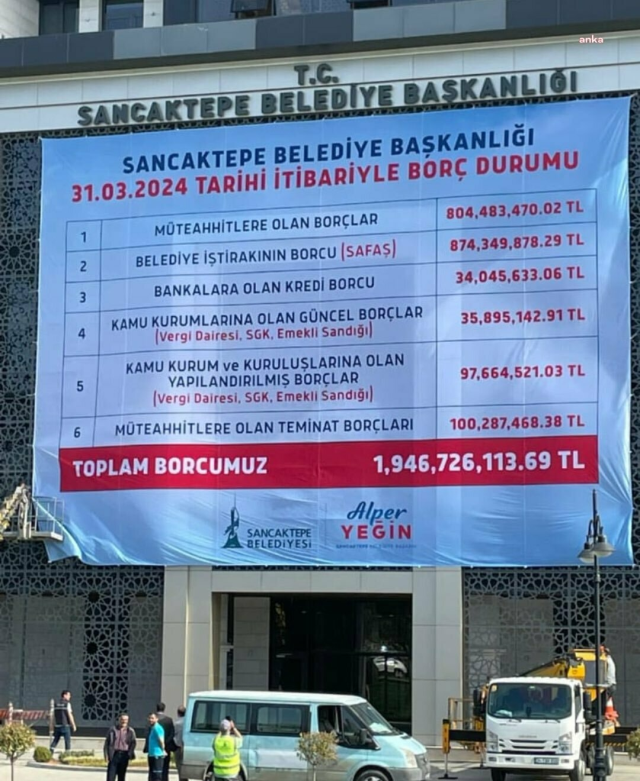 Şatafatlı makam tartışmalarıyla gündeme gelmişti! Başkan Yeğin'den 'Hesaplaşacağız' mesajı