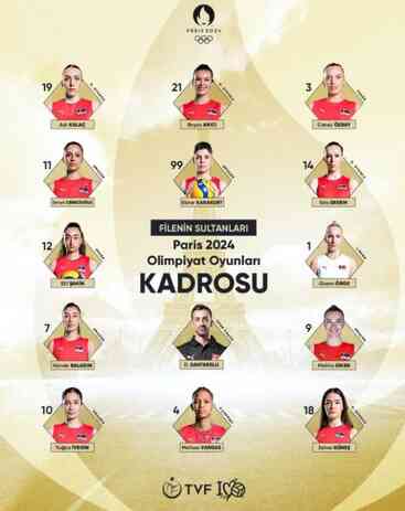 Filenin Sultanları Paris Olimpiyatları kadrosu! Kimler var kimler yok?