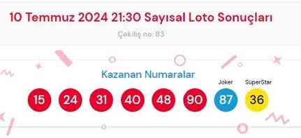 10 Temmuz 2024 Sayısal Loto çekiliş sonuçları açıklandı! Sayısal Loto sonuçları saat kaçta açıklanacak? Sayısal Loto CANLI izle!
