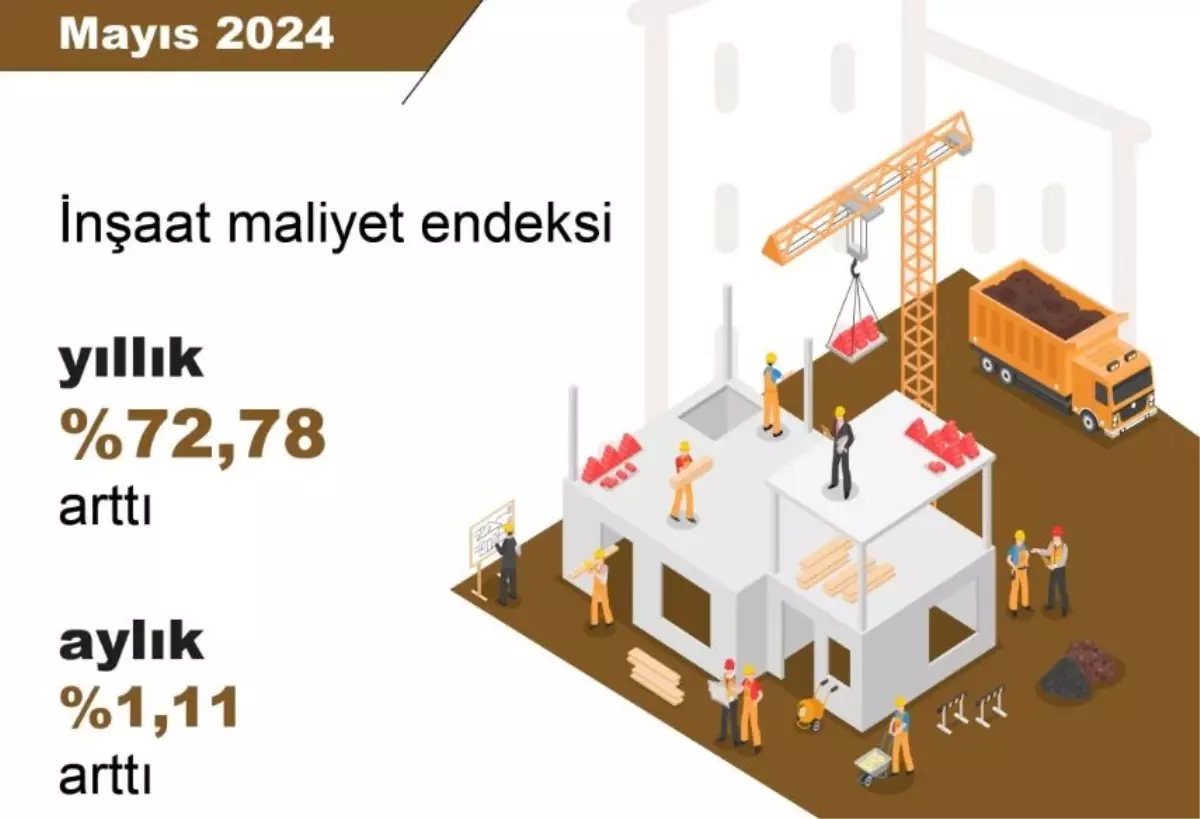 İnşaat Maliyeti Mayıs Ayında Arttı