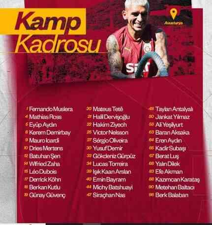 Muslera neden yok, Muslera Galatasaray'dan gitti mi? Muslera neden yok, Muslera Galatasaray'dan gitti mi?