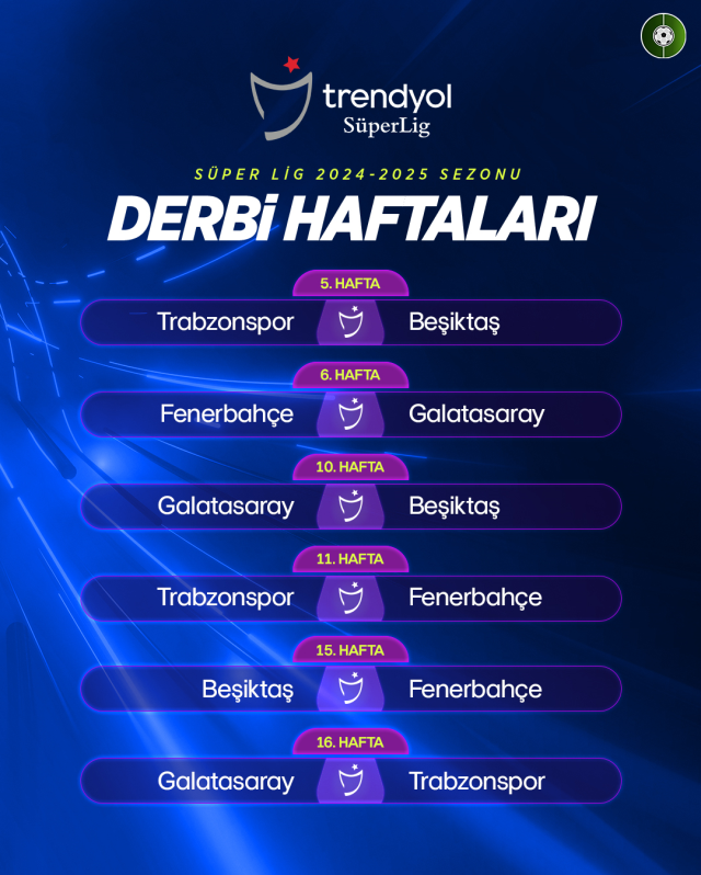 Trendyol Süper Lig 2024 2025 DERBİ FİKSTÜRÜ Derbiler ne zaman, hangi