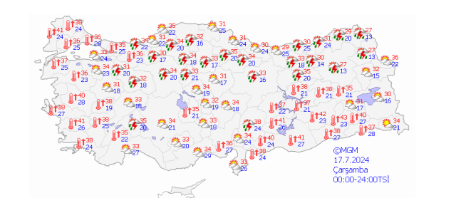 17 TEMMUZ HAVA DURUMU | Bugün hava nasıl? İstanbul, Ankara, İzmir'de hava nasıl olacak?