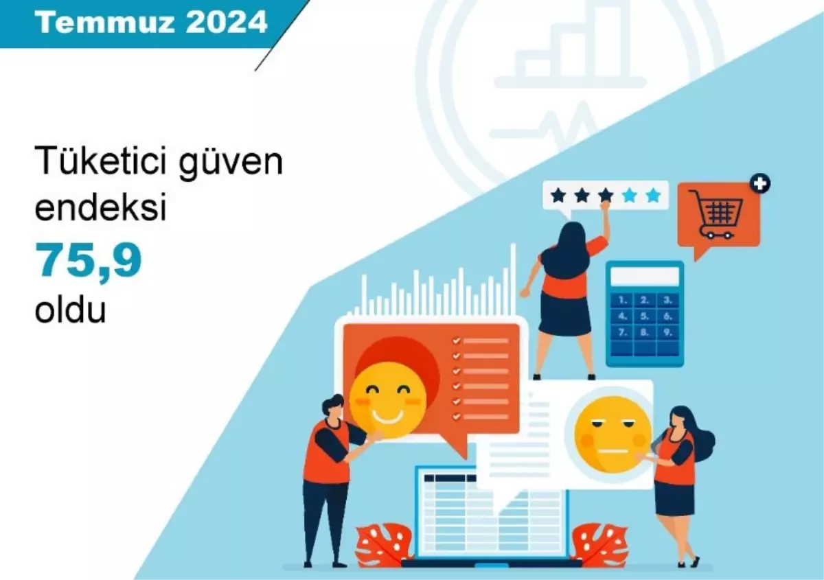 Tüketici Güven Endeksi Temmuzda Azaldı