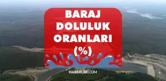 Baraj doluluk oranı 23 Temmuz | Baraj doluluk seviyesi nedir? İSKİ baraj doluluk oranı yüzde kaç?